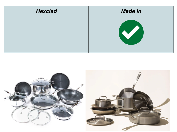 Affordability madein vs hexclad cookware