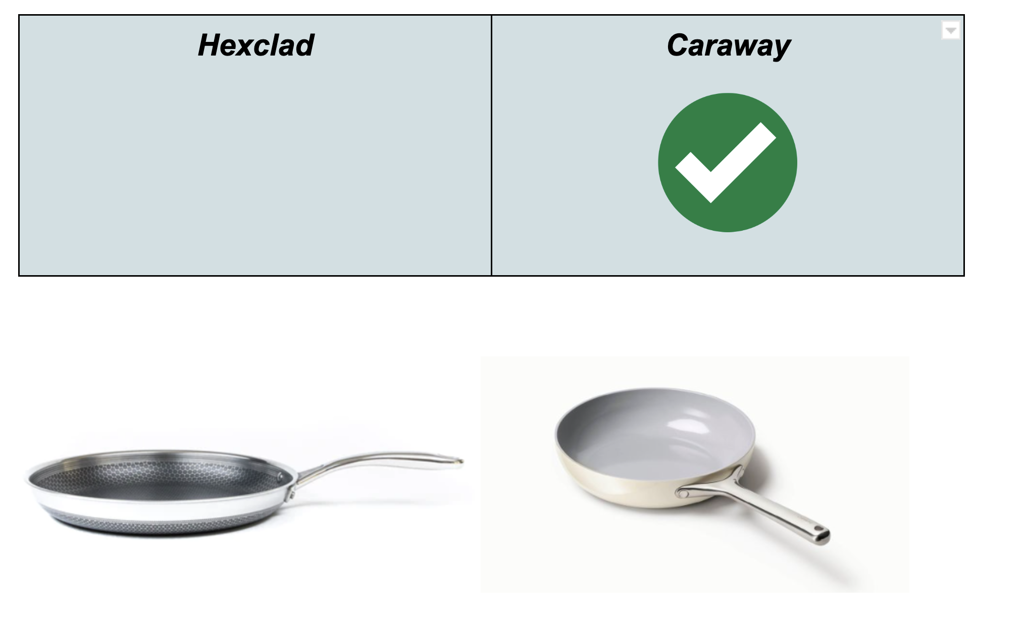 Design & Construction Caraway vs Hexclad